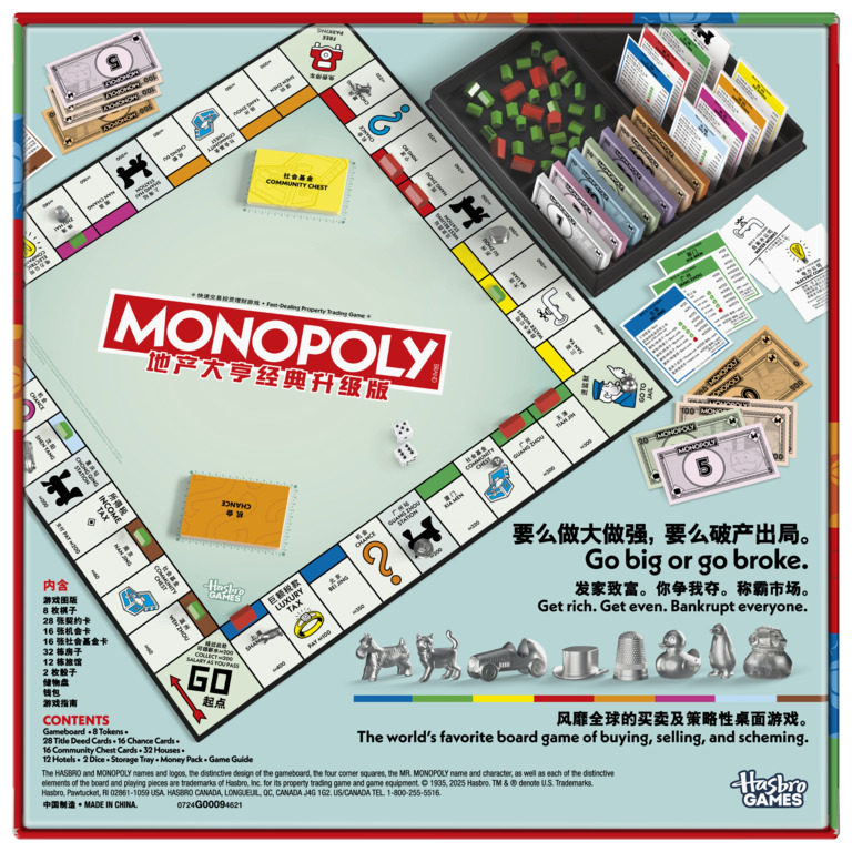 Echte Hasbro Monopoly Classic  - Hasbro Game Monopoly recensie en prijs
