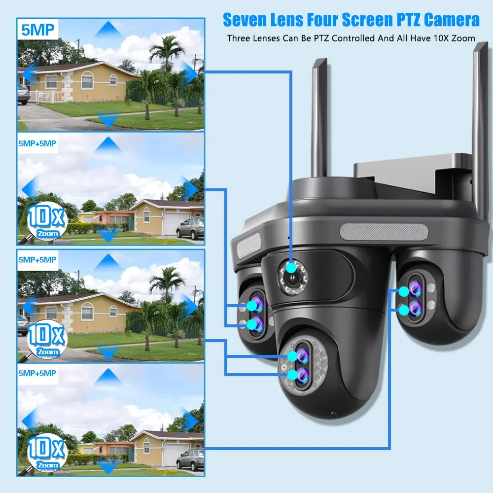 4K 10X Zoom Wifi PTZ Beveiligi - Graded Card Display recensie en prijs
