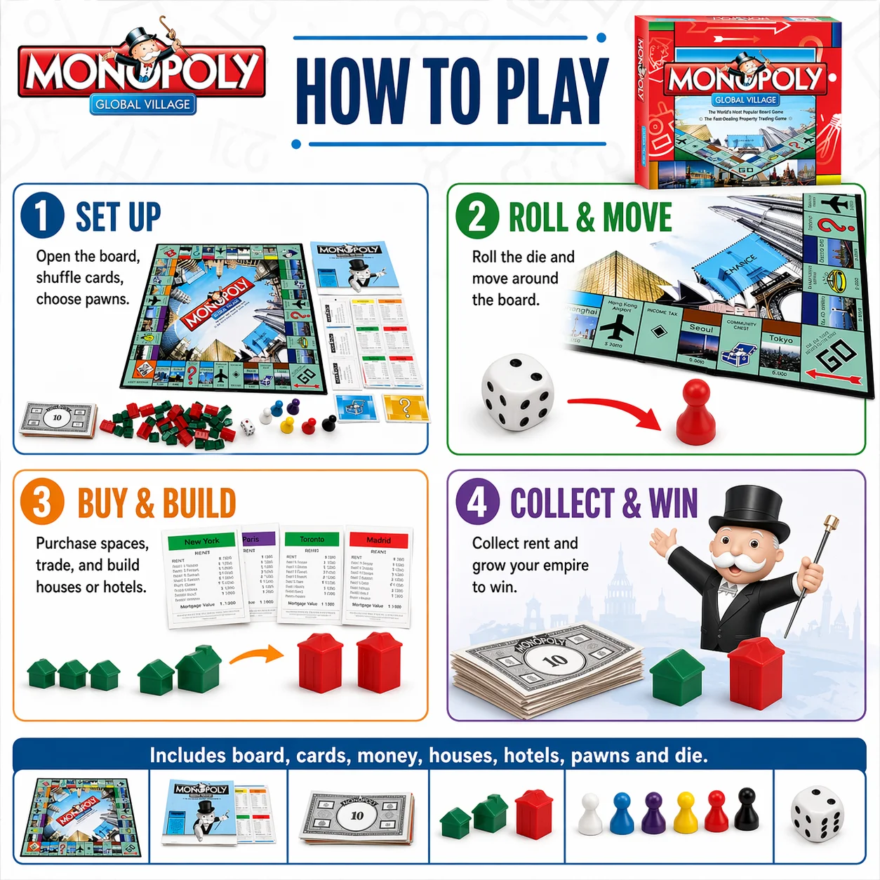 Premium MONOPOLY GLOBAL VILLAG - Hasbro Game Monopoly recensie en prijs
